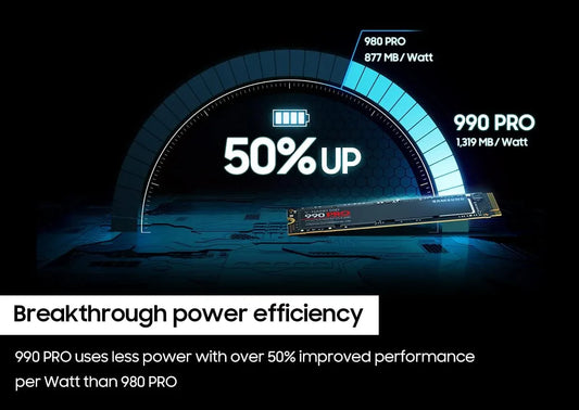 SAMSUNG 990 PRO SSD 1 TB + DISIPADOR PARA PS5 easy video game