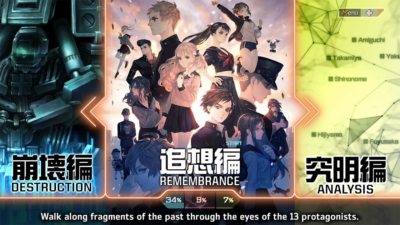 13 SENTINELS AEGIS RIM SWITCH