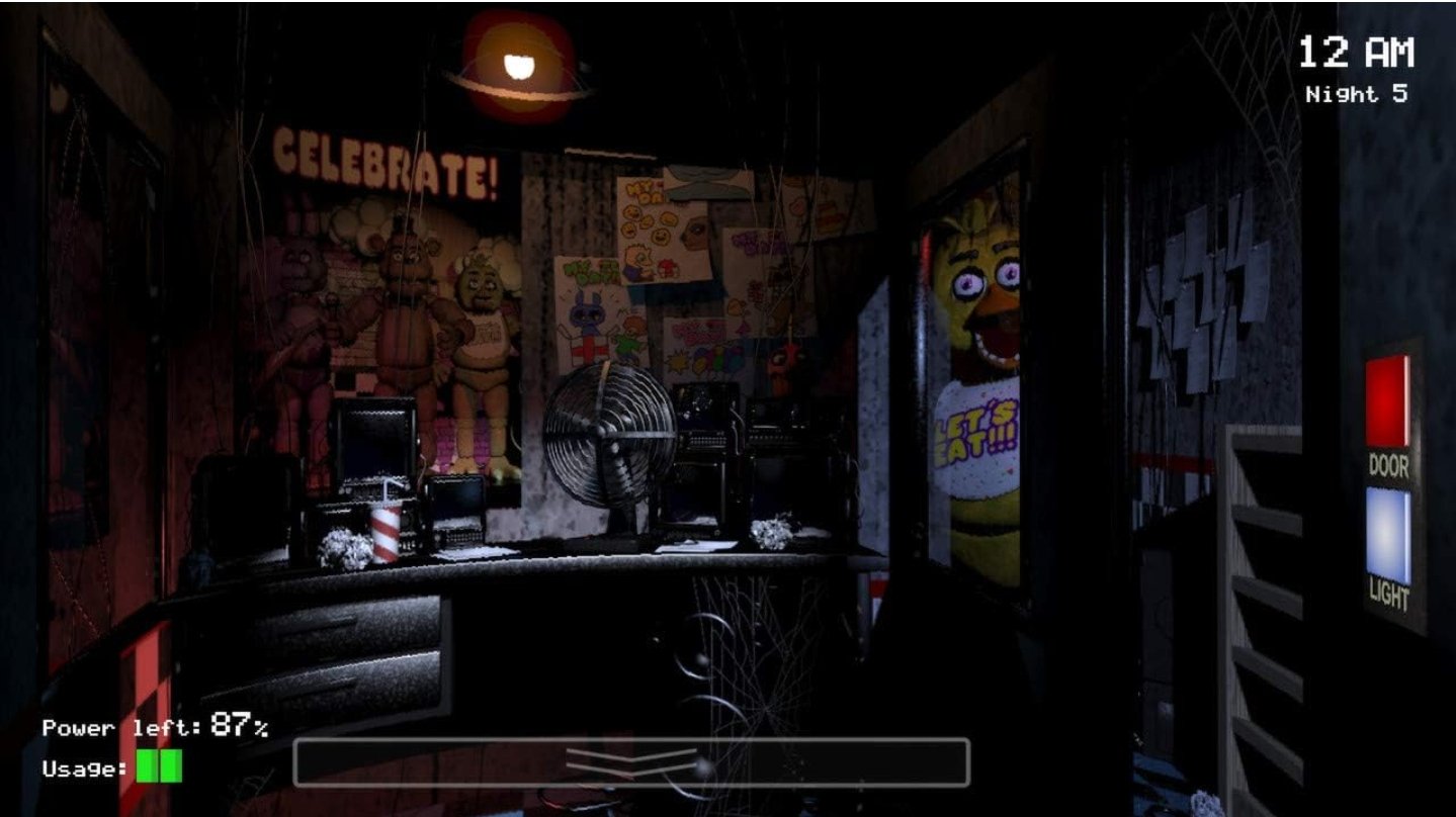 FIVE NIGHTS AT FREDDY'S THE CORE COLLECTION