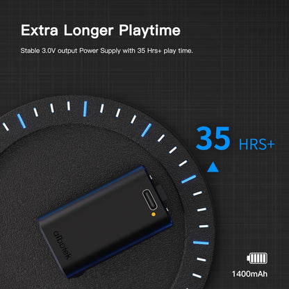 2 Pack Xbox Rechargeable Battery Pack, Xbox Series X Play & Charge Kit 1400mAh - EASY GAMES