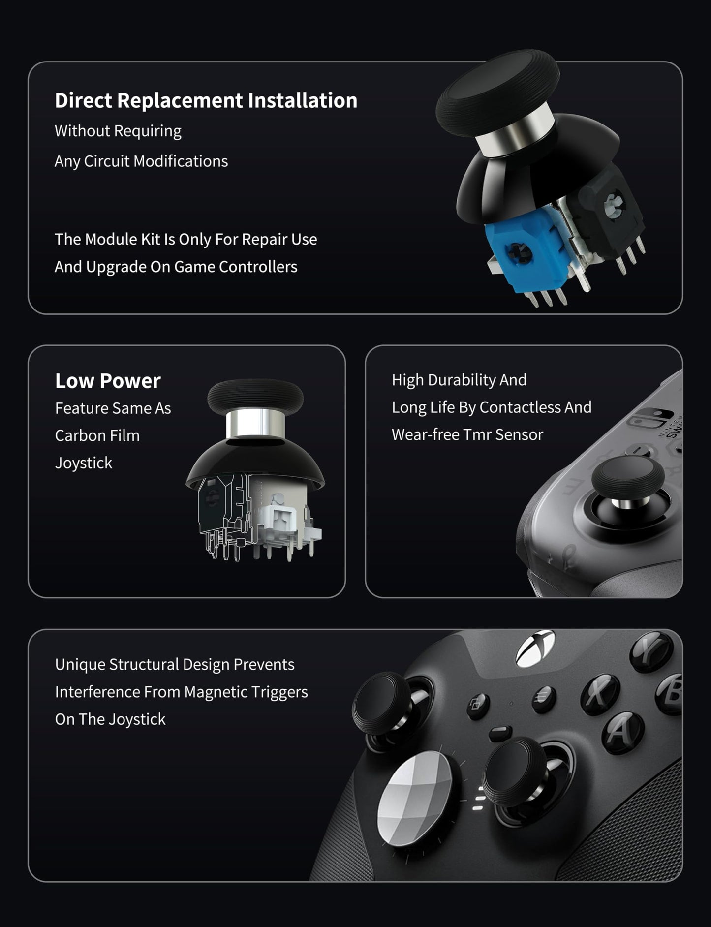 GuliKit 720° Adjustable Tension TMR Magnetic Joystick Replacement Kit, for PS5 DualSense/DualSense Edge