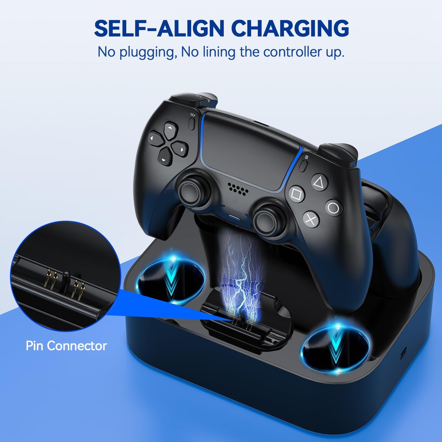 LVFAN PS5 Controller Charger Station, Fast Charging Dock for PlayStation 5 Controllers, Dual Controller Charging Stand Replacement for DualSense & DualSense Edge, Black