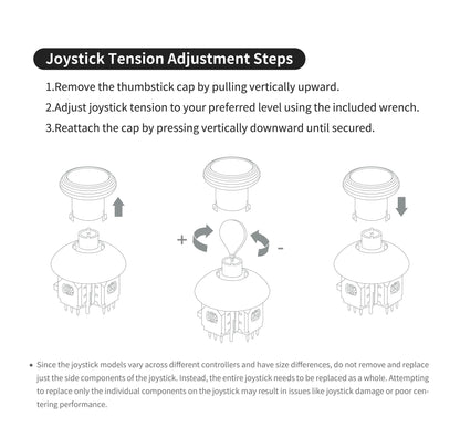 GuliKit 720° Adjustable Tension TMR Magnetic Joystick Replacement Kit, for PS5 DualSense/DualSense Edge