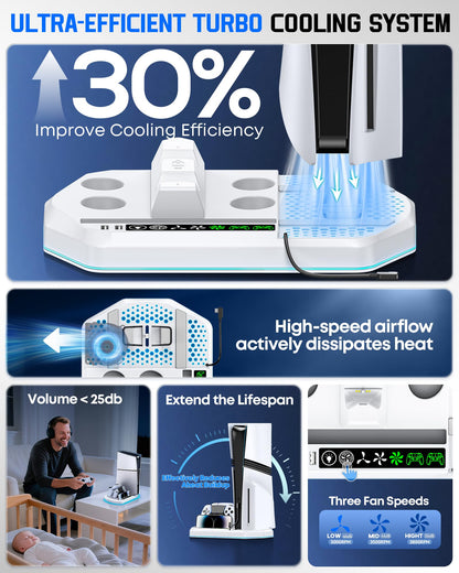 Cooling Station + Controller Charger for PS5/Slim/Pro, PlayStation 5 Vertical Stand for Disc & Digital OIVO