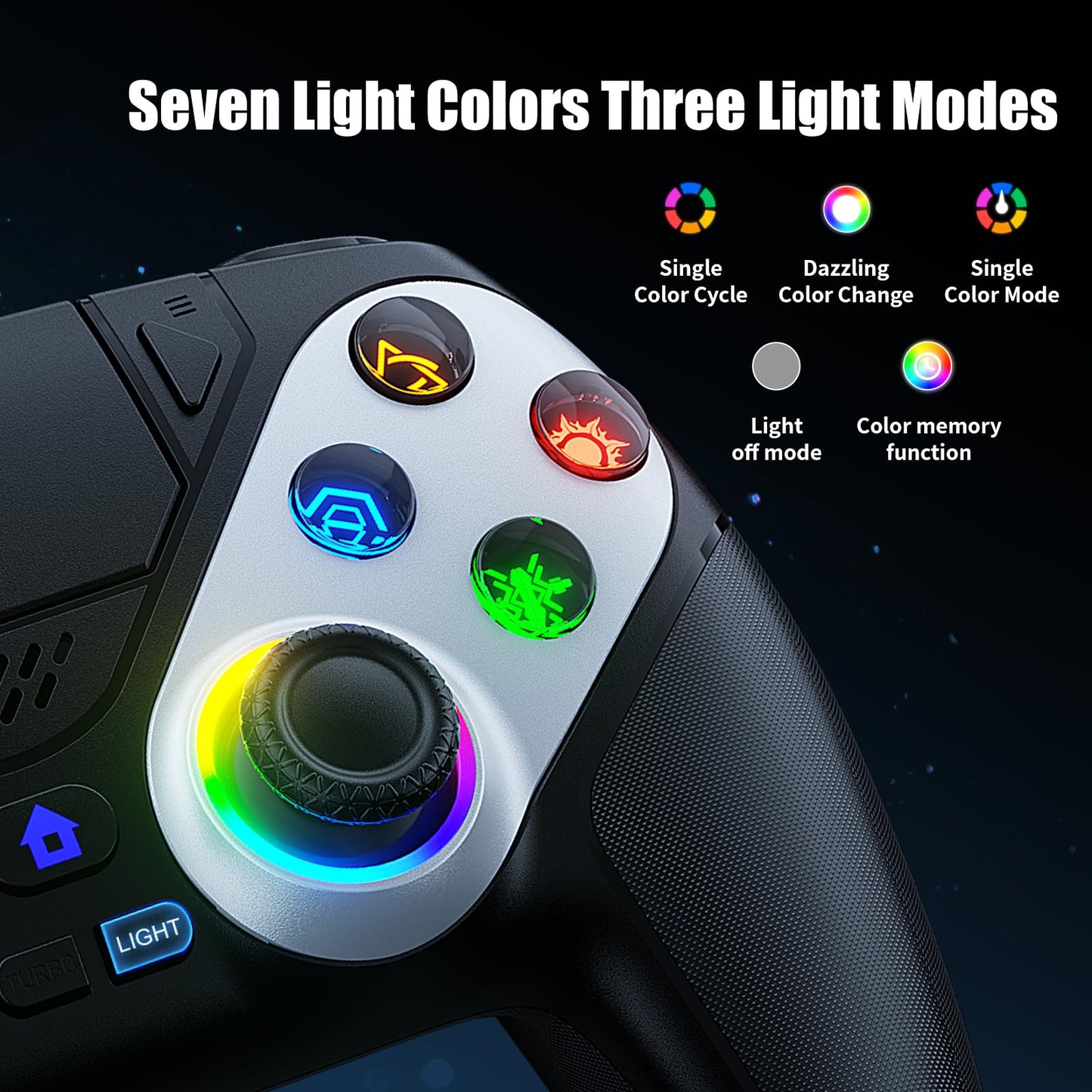 Gamrombo LED Wireless Controller for PS5, Compatible with PS5 Pro/Slim/PC, Dual Vibration, Macro/Turbo Function, 3.5mm Audio Jack, 6 - Axis Motion Control Gamepad with Speaker - EASY GAMES