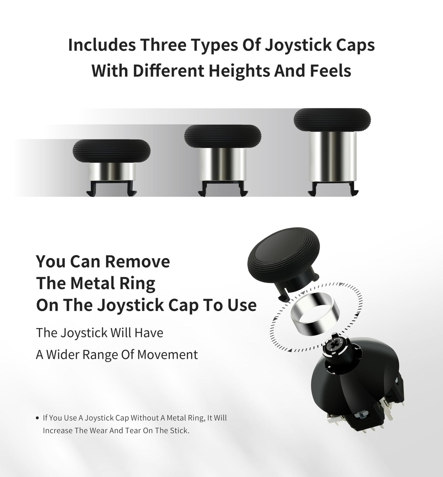 GuliKit 720° Adjustable Tension Magnetic Joystick, for PS5 DualSense Edge GuliKit
