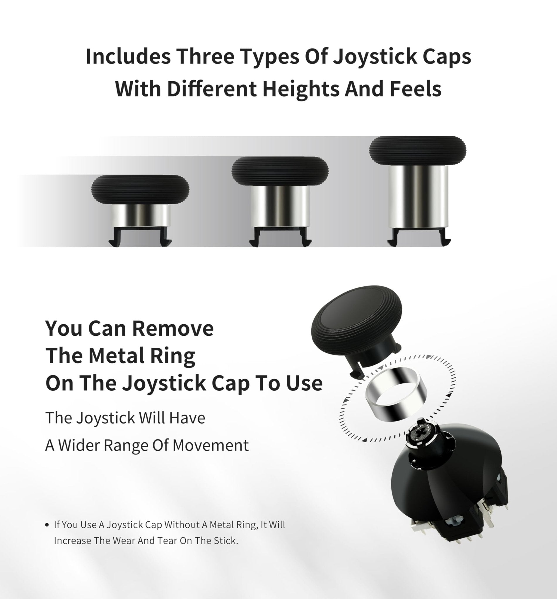 GuliKit 720° Adjustable Tension Magnetic Joystick, for PS5 DualSense Edge GuliKit
