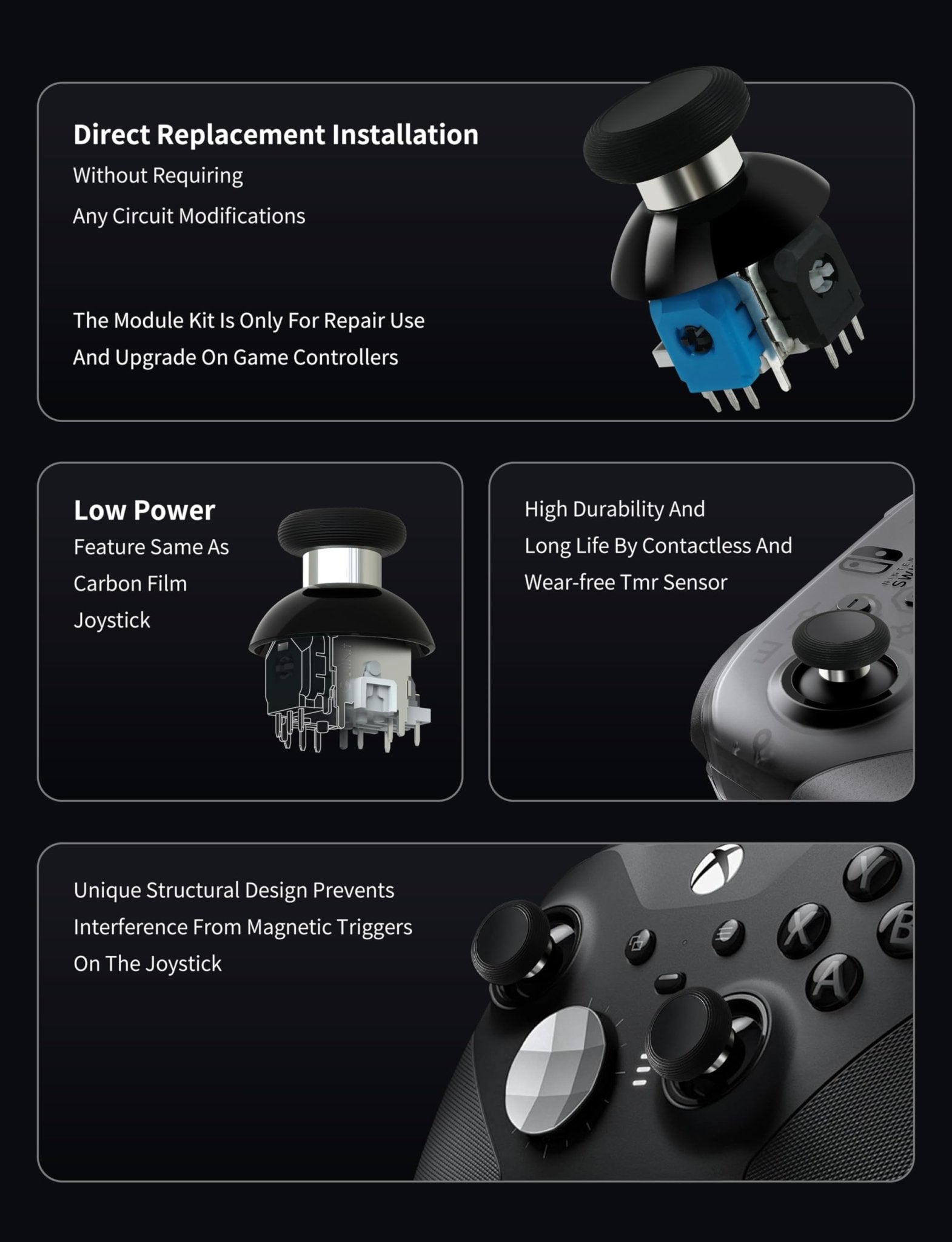 GuliKit 720° Adjustable Tension Magnetic Joystick, for PS5 DualSense Edge GuliKit