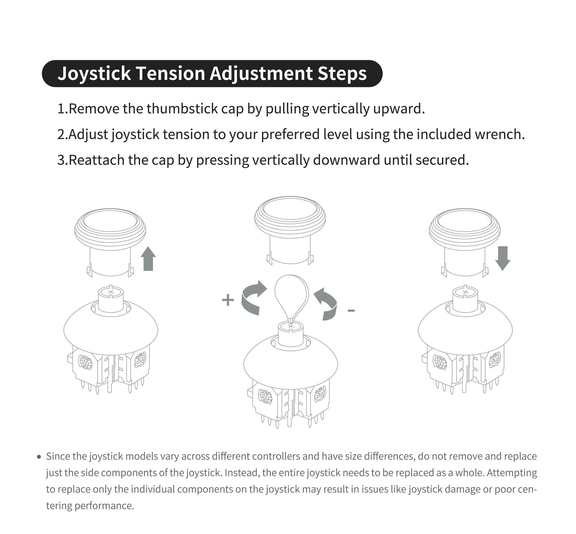 GuliKit 720° Adjustable Tension Magnetic Joystick, for PS5 DualSense Edge GuliKit