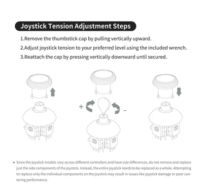 GuliKit 720° Adjustable Tension Magnetic Joystick, for PS5 DualSense Edge GuliKit