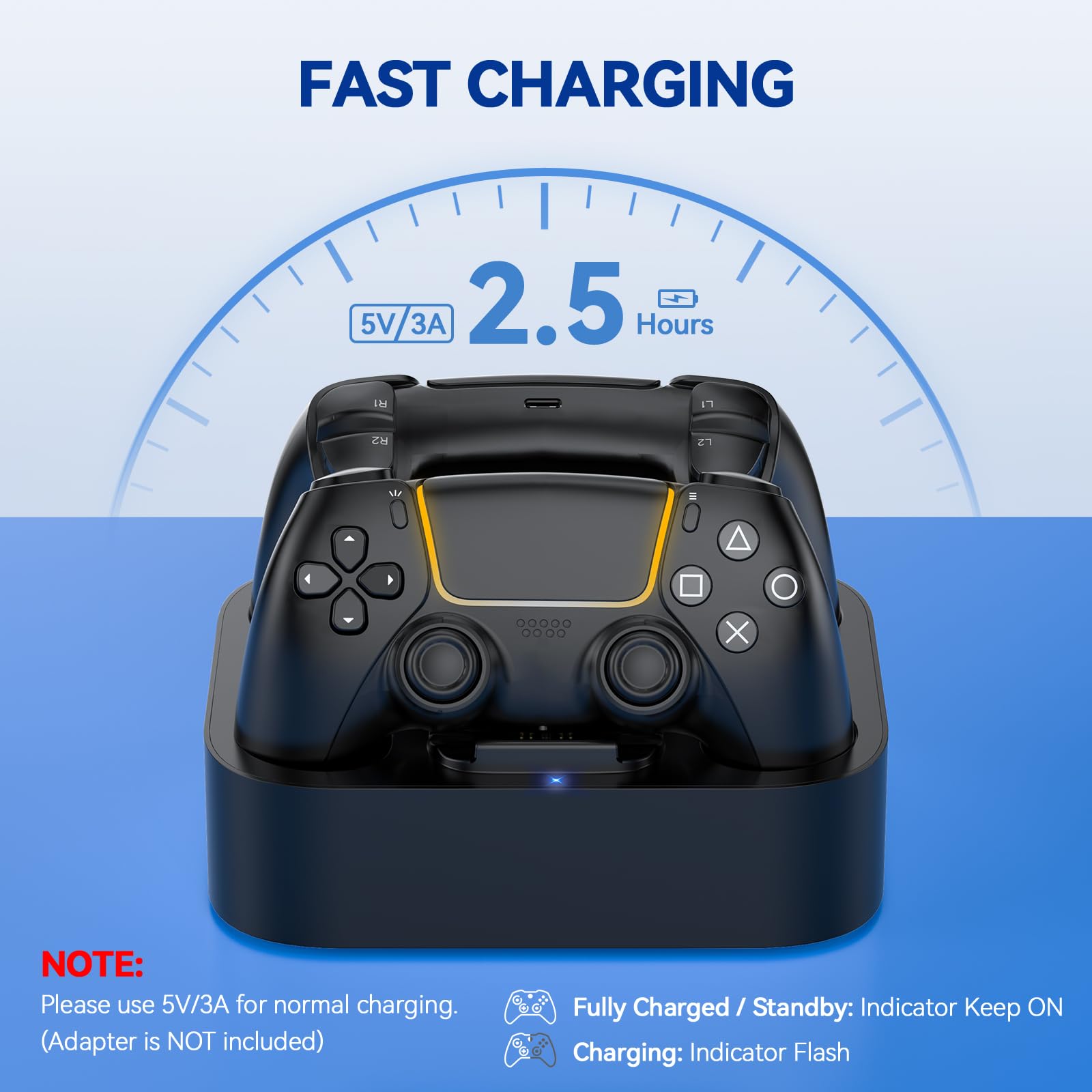 LVFAN PS5 Controller Charger Station, Fast Charging for PS5 Controllers LVFAN