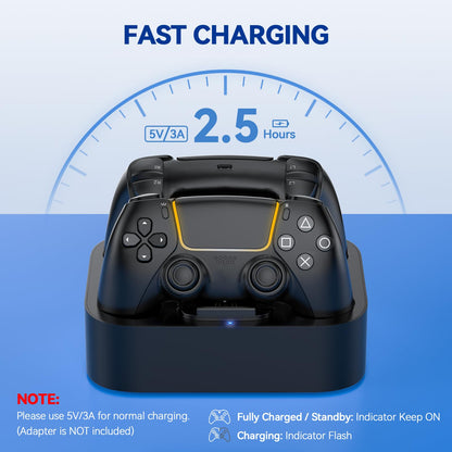 LVFAN PS5 Controller Charger Station, Fast Charging for PS5 Controllers LVFAN