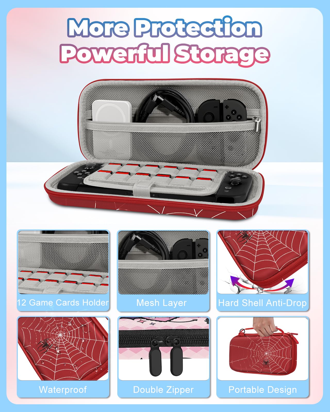 Nintendo Switch 2 Carrying Case - Red Cute Gurgitat
