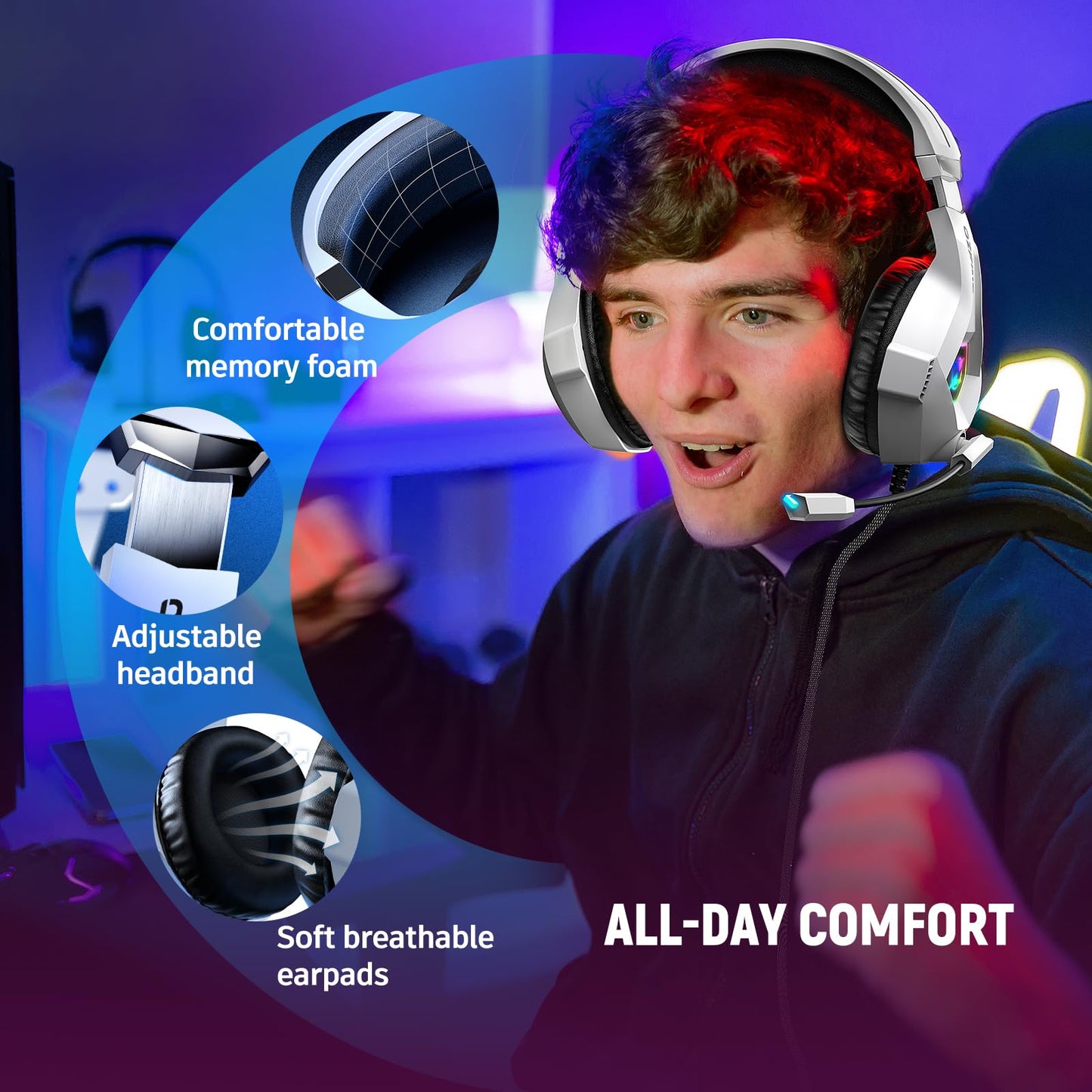 Ozeino Gaming Headset for PC, Ps4, Ps5, Xbox Headset with 7.1 Surround Sound Ozeino