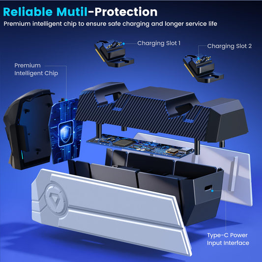 PS5 Controller Charger with Fast Charging AC Adapter, Dual Controller Charging - EASY GAMES