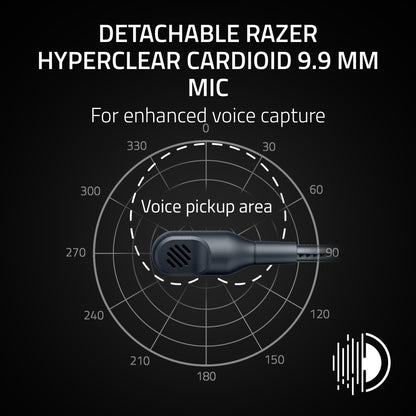 Razer BlackShark V3 X HyperSpeed Wireless Gaming Headset for PS5: 50mm Drivers - Cardioid Mic - 2.4 GHz, Bluetooth - Works with PC, Mac, Nintendo Switch, Smartphone - Long Battery Life - Black - EASY GAMES