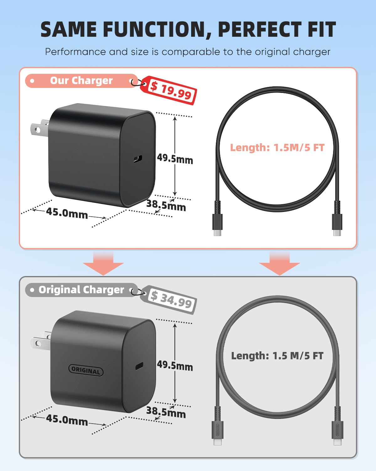 Switch 2 Charger - 60w AC Power Adapter for Nintendo 2/1, 5FT/1.5M UBC Cable, KOVA