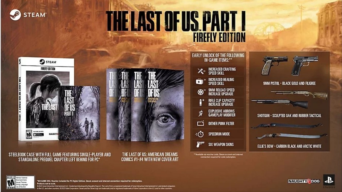 THE LAST OF US FIRE FLY PC - STEAM - Easy Games